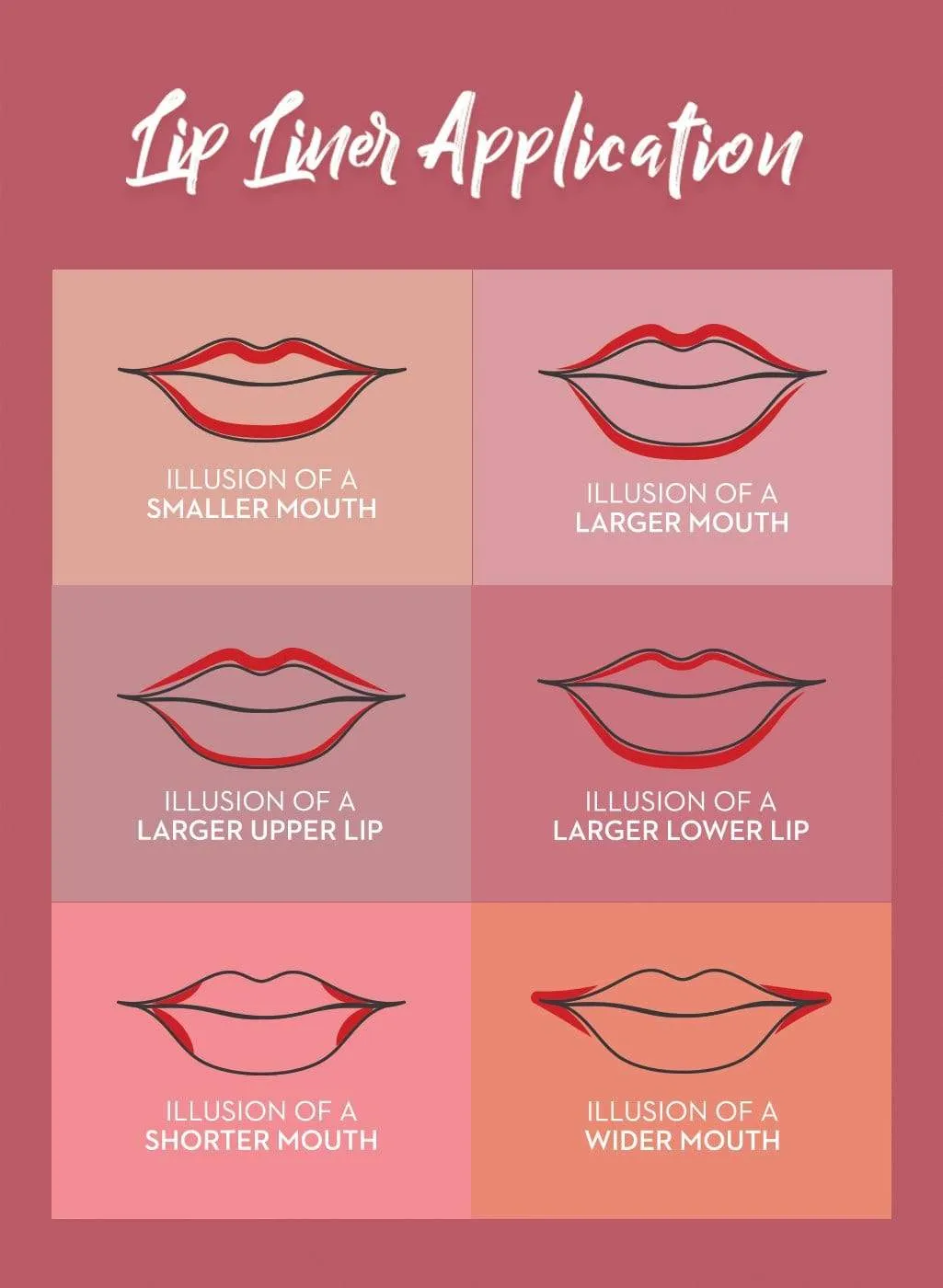 Lipping On The Edge Lip Liner - 01 Taffeta Terracotta
